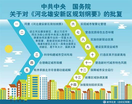(新华全媒头条·图文互动)(17)潮起东方万象新——以习近平同志为核心的党中央团结带领全党全军全国各族人民贯彻落实党的十九大精神纪实